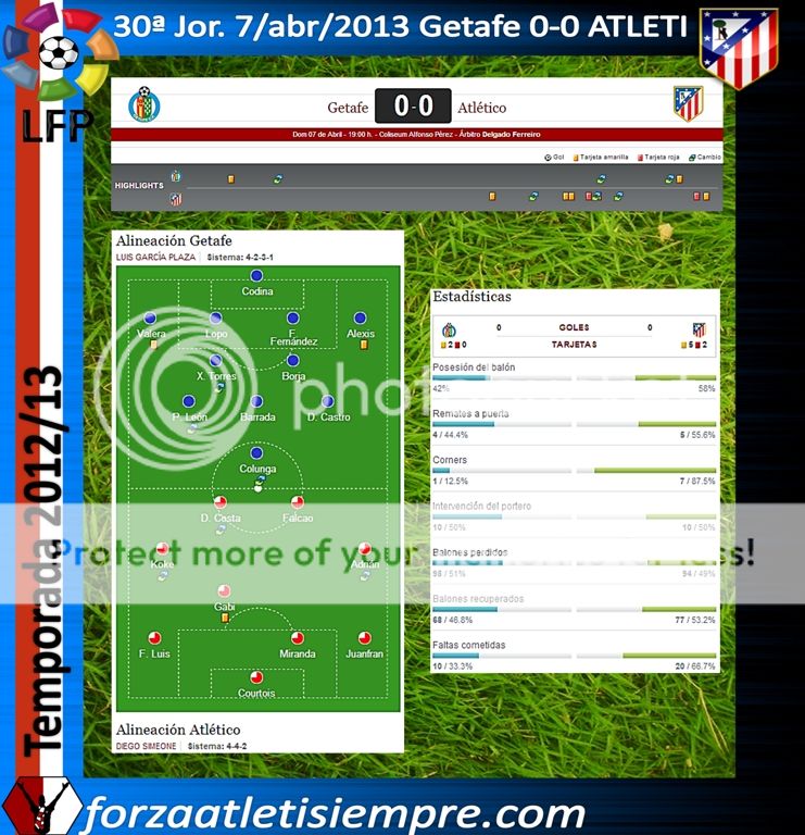 30ª Jor. Liga 2012/13 Getafe 0-0 ATLETI- Enredos bajo el sol 002Copiar-5_zpse21e48dc